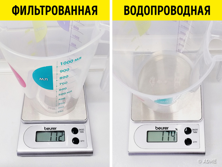 7&nbsp;способов узнать всю правду о&nbsp;воде, которую вы&nbsp;пьете, не&nbsp;выходя из&nbsp;дома